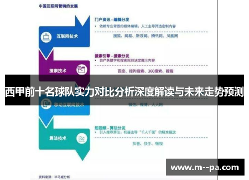 西甲前十名球队实力对比分析深度解读与未来走势预测