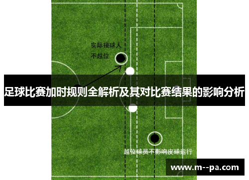 足球比赛加时规则全解析及其对比赛结果的影响分析