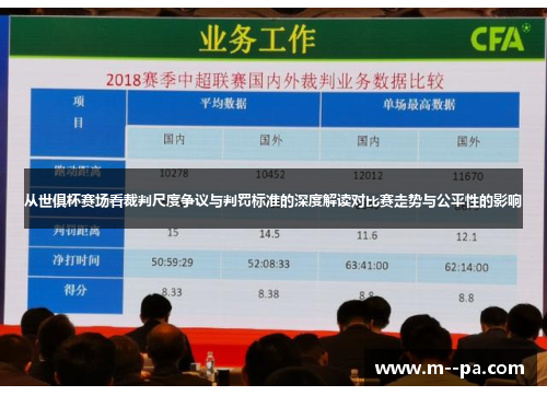 从世俱杯赛场看裁判尺度争议与判罚标准的深度解读对比赛走势与公平性的影响