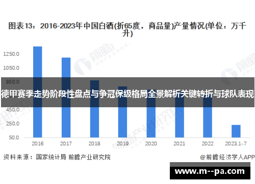 德甲赛季走势阶段性盘点与争冠保级格局全景解析关键转折与球队表现