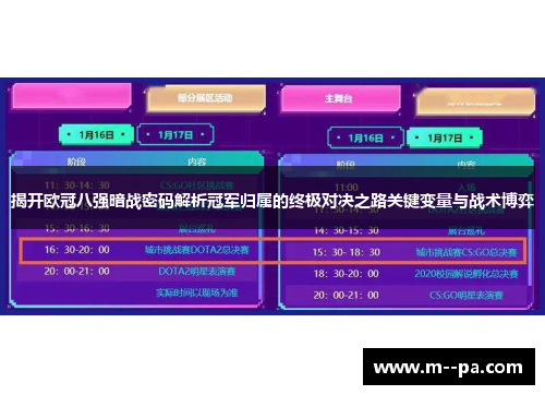 揭开欧冠八强暗战密码解析冠军归属的终极对决之路关键变量与战术博弈