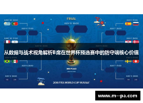 从数据与战术视角解析B席在世界杯预选赛中的防守端核心价值 从数据与战术视角解析B席在世界杯预选赛中的防守端核心价值