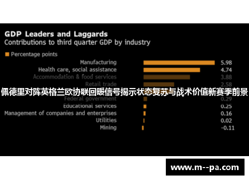 佩德里对阵英格兰欧协联回暖信号揭示状态复苏与战术价值新赛季前景 佩德里对阵英格兰欧协联回暖信号揭示状态复苏与战术价值新赛季前景