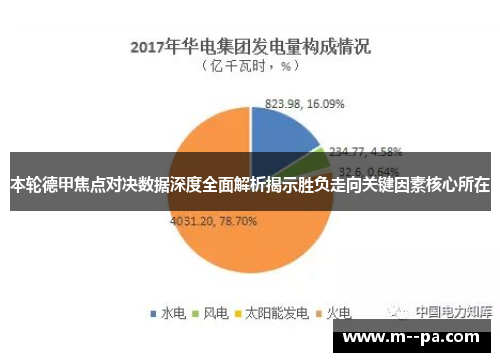本轮德甲焦点对决数据深度全面解析揭示胜负走向关键因素核心所在 本轮德甲焦点对决数据深度全面解析揭示胜负走向关键因素核心所在