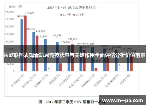 从欧联杯表现看凯恩竞技状态与关键作用全面评估分析价值前景