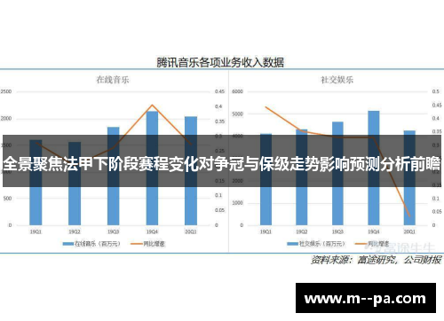 全景聚焦法甲下阶段赛程变化对争冠与保级走势影响预测分析前瞻 全景聚焦法甲下阶段赛程变化对争冠与保级走势影响预测分析前瞻